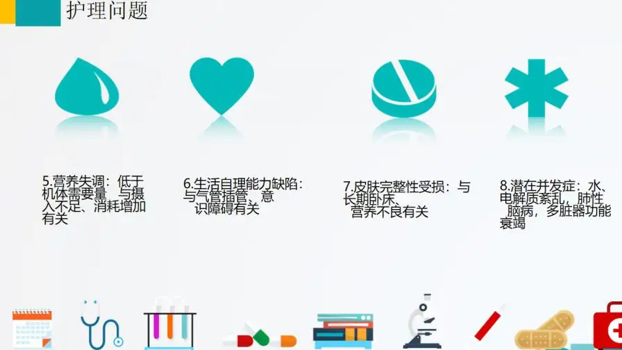 扁平化护理查房基础知识培训PPT模板