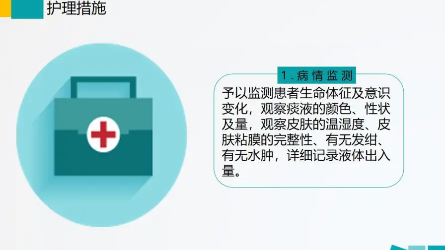 扁平化护理查房基础知识培训PPT模板