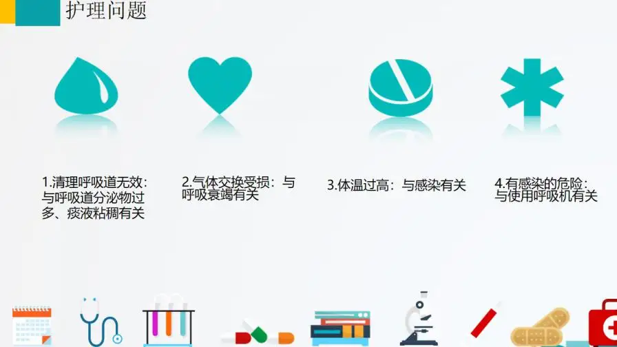 扁平化护理查房基础知识培训PPT模板