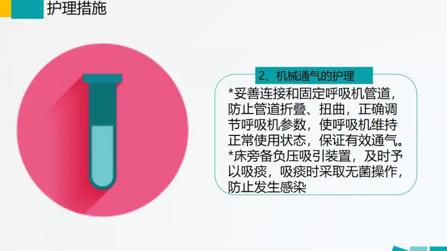 扁平化护理查房基础知识培训PPT模板
