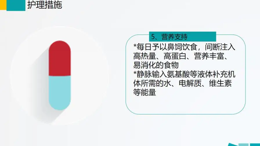 扁平化护理查房基础知识培训PPT模板