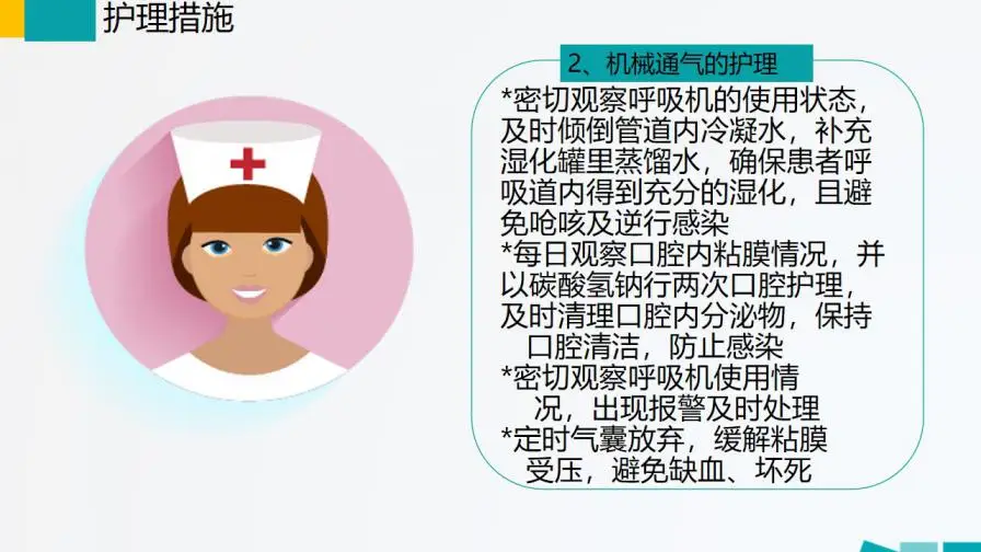 扁平化护理查房基础知识培训PPT模板