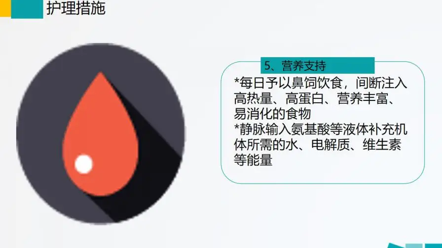 扁平化护理查房基础知识培训PPT模板