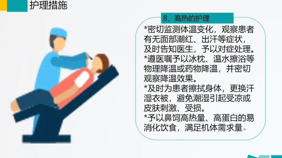 扁平化护理查房基础知识培训PPT模板