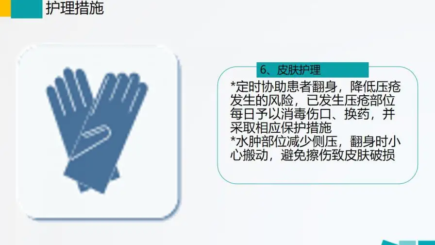扁平化护理查房基础知识培训PPT模板