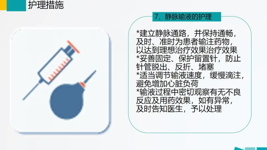 扁平化护理查房基础知识培训PPT模板