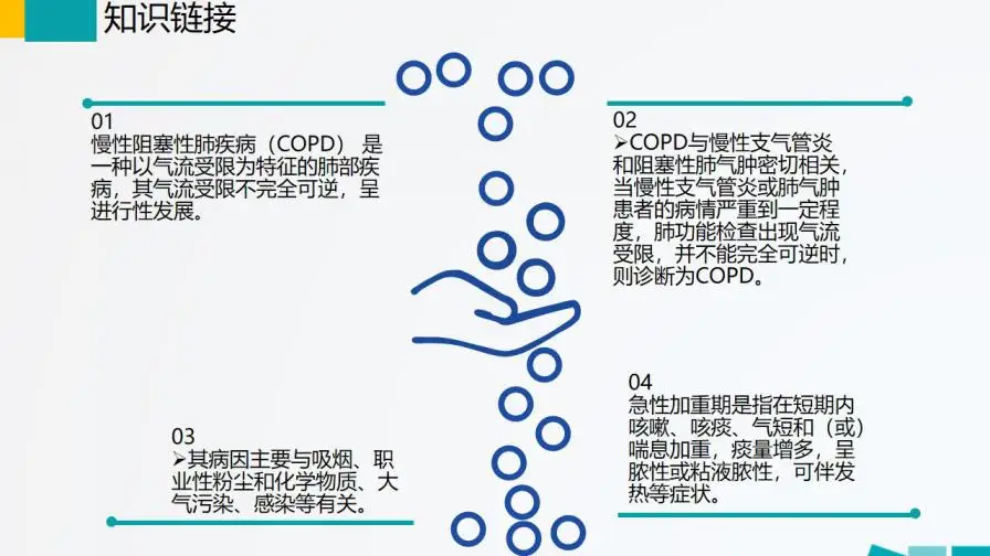 扁平化护理查房基础知识培训PPT模板