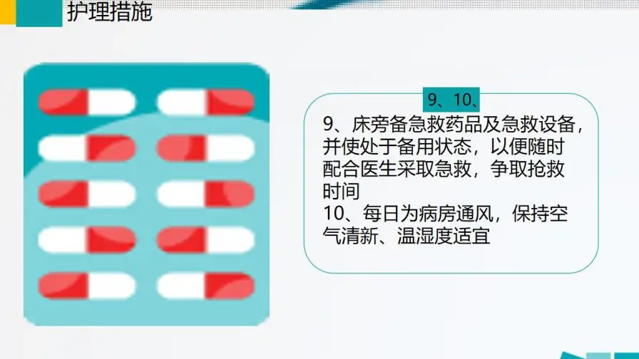 扁平化护理查房基础知识培训PPT模板