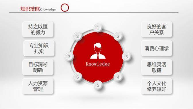 图片[9]-红色时尚创意个人简历PPT模板—免费分享好看实用的个人简历PPT-叨客学习资料网