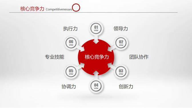 图片[14]-红色时尚创意个人简历PPT模板—免费分享好看实用的个人简历PPT-叨客学习资料网