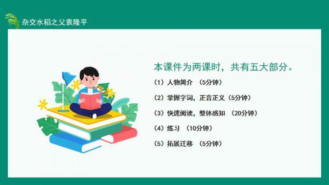 图片[21]-中国工程院院士杂交水稻之父袁隆平动态PPT—免费分享好看实用的个人简历PPT-叨客学习资料网