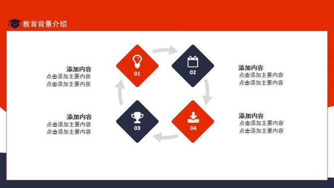 图片[10]-研究生复试面试简历动态PPT—免费分享好看实用的个人简历PPT-叨客学习资料网