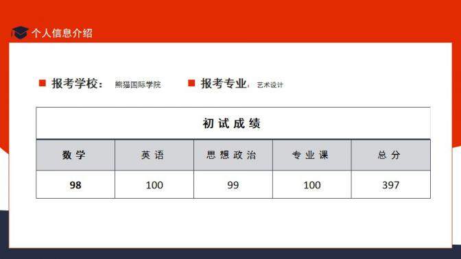 图片[3]-研究生复试面试简历动态PPT—免费分享好看实用的个人简历PPT-叨客学习资料网