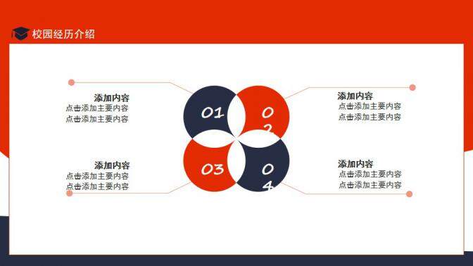 图片[14]-研究生复试面试简历动态PPT—免费分享好看实用的个人简历PPT-叨客学习资料网