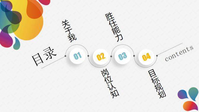 图片[2]-创意时尚绚丽个人简历PPT模板—免费分享好看实用的个人简历PPT-叨客学习资料网