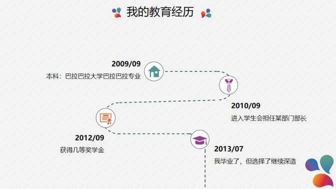 图片[5]-创意时尚绚丽个人简历PPT模板—免费分享好看实用的个人简历PPT-叨客学习资料网