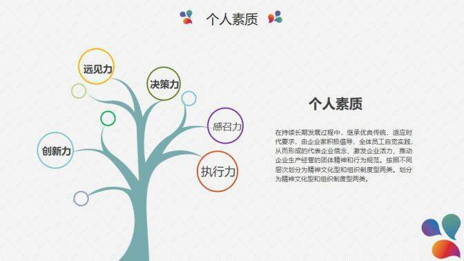 图片[12]-创意时尚绚丽个人简历PPT模板—免费分享好看实用的个人简历PPT-叨客学习资料网