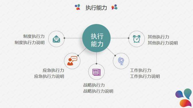 图片[15]-创意时尚绚丽个人简历PPT模板—免费分享好看实用的个人简历PPT-叨客学习资料网