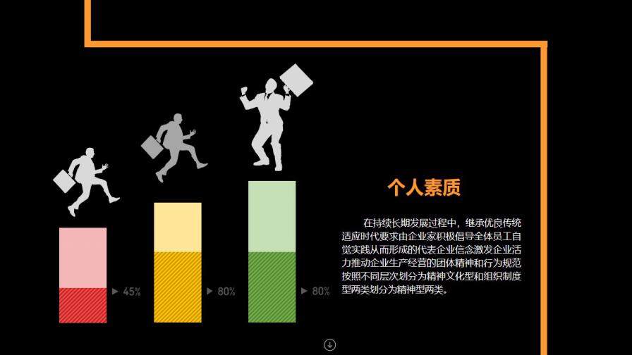 图片[20]-时尚创意五指个人简历PPT模板—免费分享好看实用的个人简历PPT-叨客学习资料网