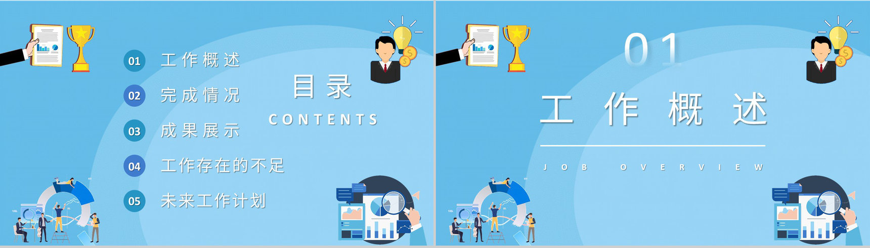 职工述职报告讲演产品研发部年终总结工作计划计划PPT模板-2