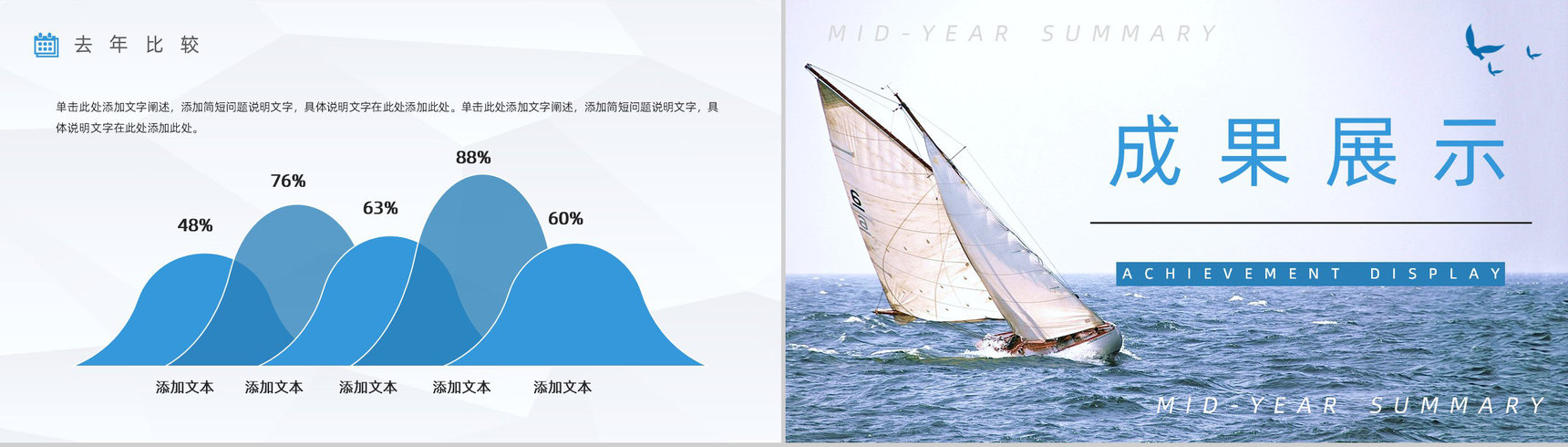 企业职工上半年销售成绩情况汇报公司年中事务工作总结方案陈述PPT模板-7