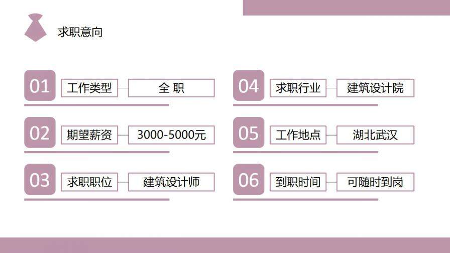 图片[3]-个人简历岗位竞聘模板—免费分享好看实用的个人简历PPT-叨客学习资料网