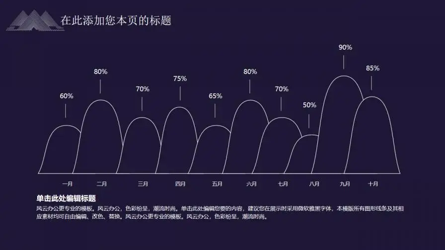 新中国风企业商务汇报通用模版 新中国风企业商务汇报通用模版