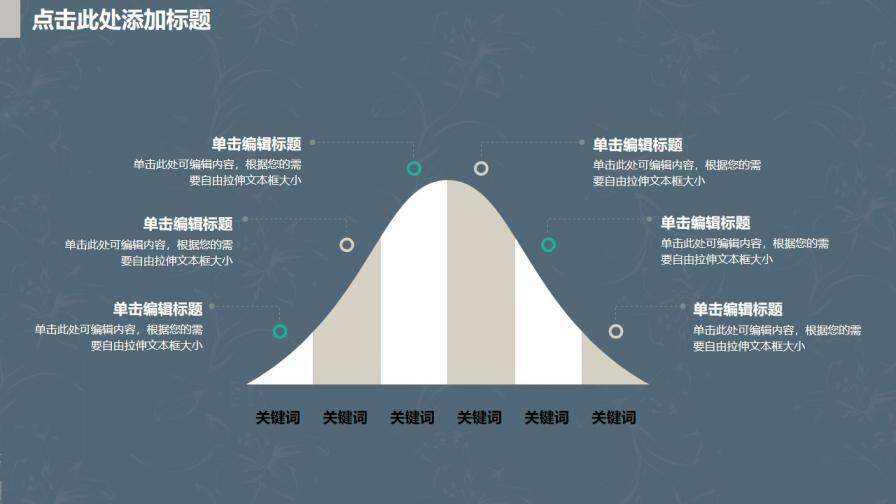 图片[5]-毕业答辩欧式花卉商务风答辩PPT模板—免费分享好看实用的毕业答辩PPT-叨客学习资料网