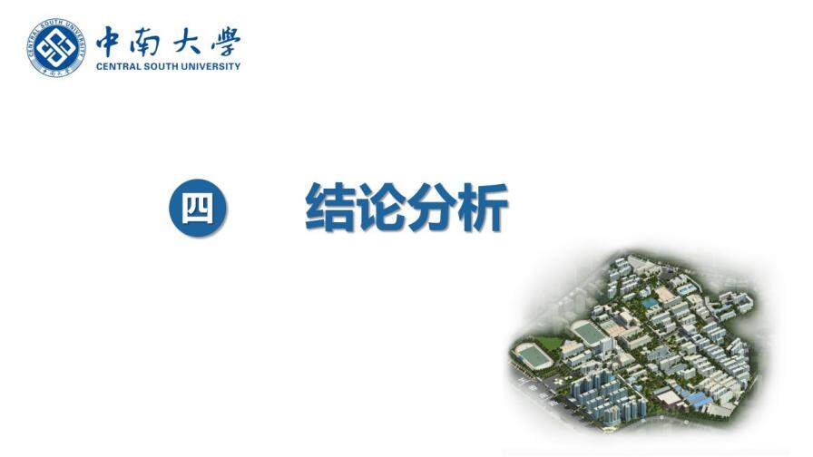 图片[21]-高校定制毕业论文答辩开题报告模板—免费分享好看实用的毕业答辩PPT-叨客学习资料网