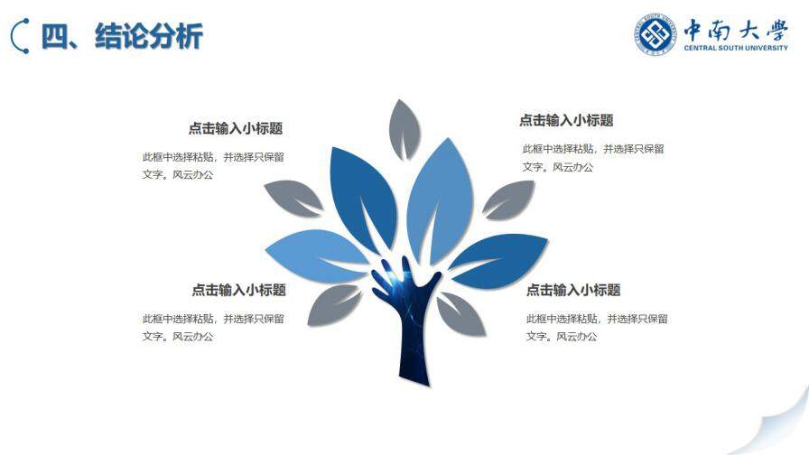 图片[24]-高校定制毕业论文答辩开题报告模板—免费分享好看实用的毕业答辩PPT-叨客学习资料网