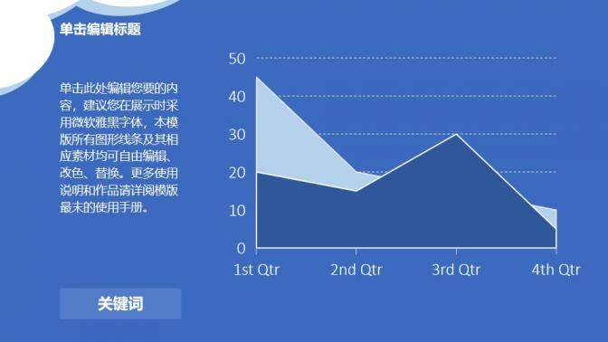 图片[4]-时尚蓝色毕业论文答辩PPT模板—免费分享好看实用的毕业答辩PPT-叨客学习资料网