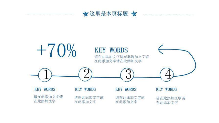 图片[8]-校园手绘答辩模板—免费分享好看实用的毕业答辩PPT-叨客学习资料网