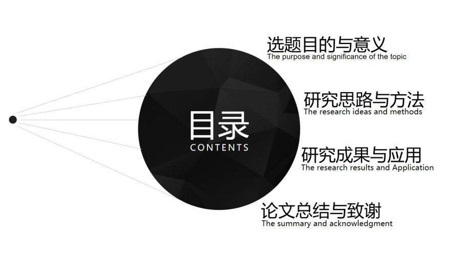 图片[2]-毕业答辩创意简约PPT通用模板—免费分享好看实用的毕业答辩PPT-叨客学习资料网