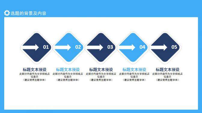 图片[4]-测绘类专业毕业论文开题报告动态PPT—免费分享好看实用的毕业答辩PPT-叨客学习资料网