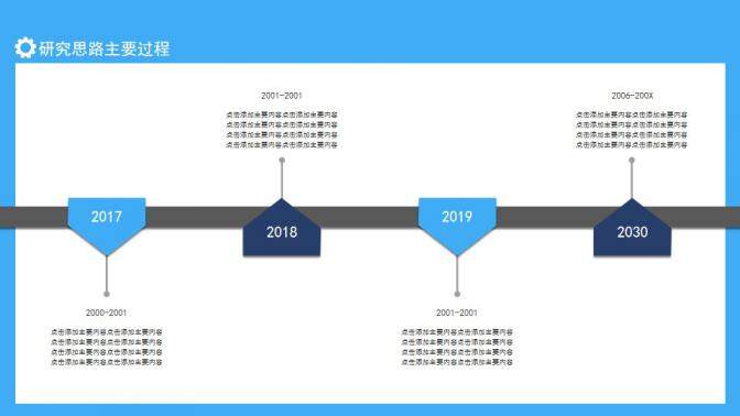 图片[15]-测绘类专业毕业论文开题报告动态PPT—免费分享好看实用的毕业答辩PPT-叨客学习资料网