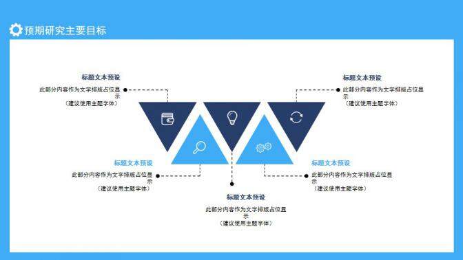图片[19]-测绘类专业毕业论文开题报告动态PPT—免费分享好看实用的毕业答辩PPT-叨客学习资料网