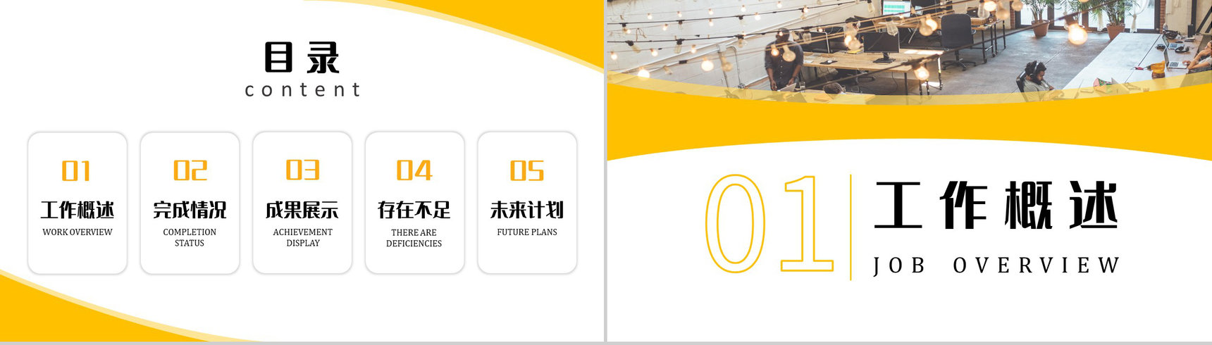 班组长年终总结报告出产车间五型班组建造工作方案PPT模板-2