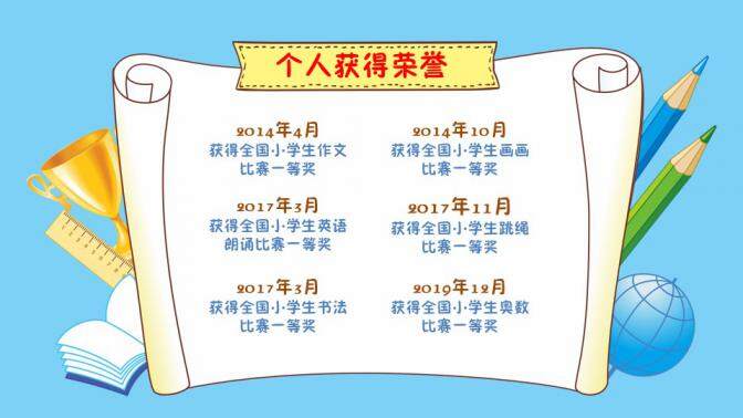 图片[3]-卡通活泼儿童自我介绍小学生竞选班干部大队委个人简历立体PPT—免费分享好看实用的个人简历PPT-叨客学习资料网