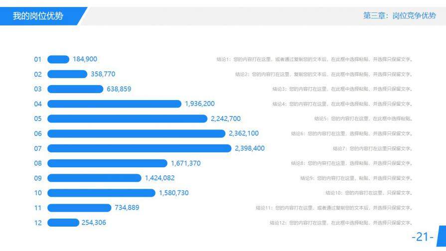 图片[21]-蓝色大气岗位竞聘求职竞聘PPT模板—免费分享好看实用的个人简历PPT-叨客学习资料网