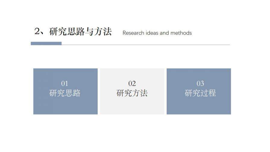 图片[9]-简约毕业论文PPT模板—免费分享好看实用的毕业答辩PPT-叨客学习资料网
