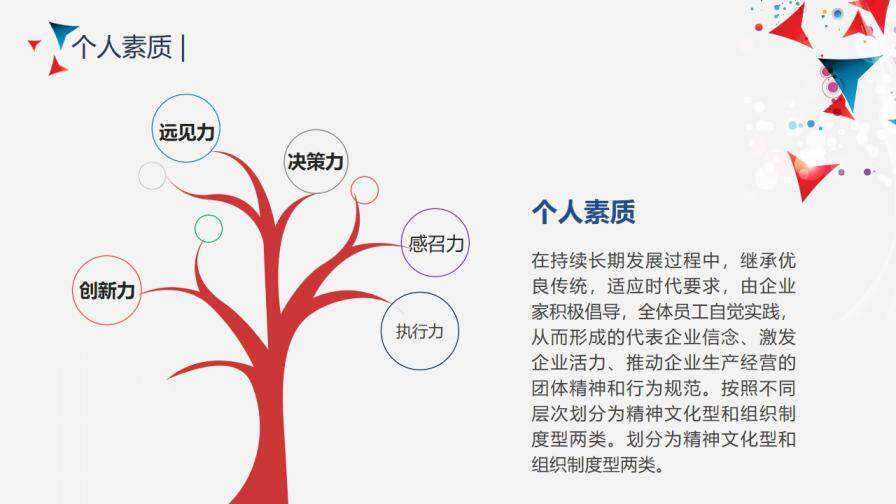 图片[11]-红色小清新时尚岗位竞聘简历PPT模板—免费分享好看实用的个人简历PPT-叨客学习资料网