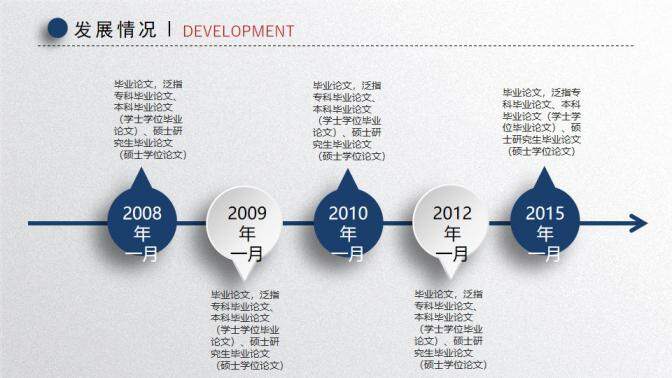 图片[14]-精美微立体毕业答辩PPT模板—免费分享好看实用的毕业答辩PPT-叨客学习资料网