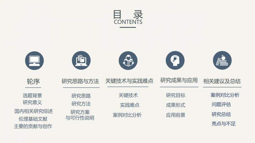 图片[2]-素雅简约毕业论文答辩PPT模板—免费分享好看实用的毕业答辩PPT-叨客学习资料网