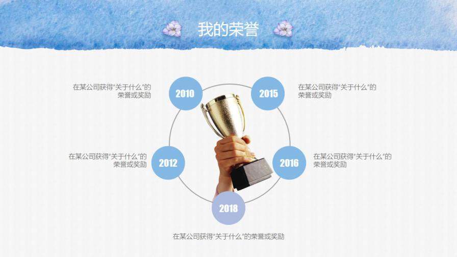 图片[7]-水彩风格个人简历求职PPT—免费分享好看实用的个人简历PPT-叨客学习资料网