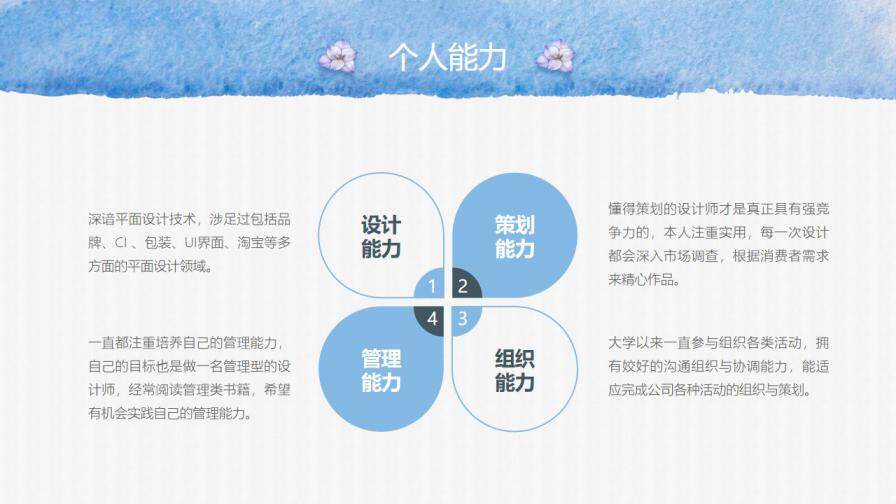 图片[8]-水彩风格个人简历求职PPT—免费分享好看实用的个人简历PPT-叨客学习资料网