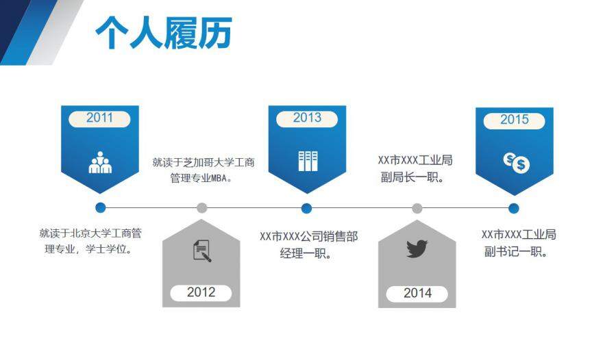 图片[5]-全动态清新蓝色个人求职简历述职岗位竞聘PPT模板—免费分享好看实用的个人简历PPT-叨客学习资料网
