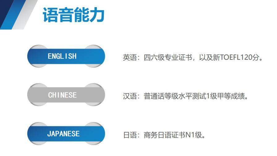 图片[7]-全动态清新蓝色个人求职简历述职岗位竞聘PPT模板—免费分享好看实用的个人简历PPT-叨客学习资料网