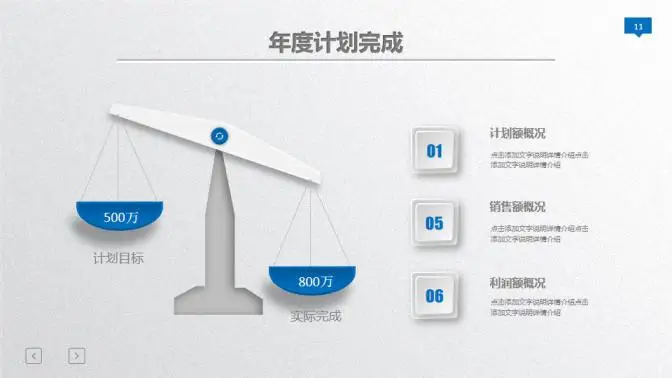 蓝色大气年终总结暨新年计划PPT模板 蓝色大气年终总结暨新年计划PPT模板