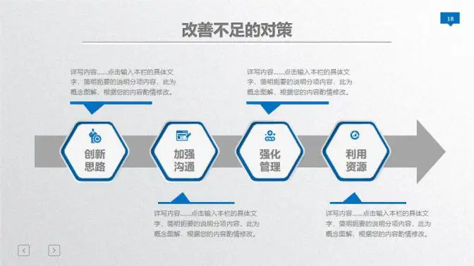 蓝色大气年终总结暨新年计划PPT模板 蓝色大气年终总结暨新年计划PPT模板