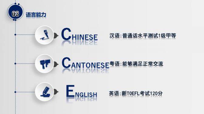 图片[7]-湖蓝时尚大气个人竞聘简历动态PPT模板—免费分享好看实用的个人简历PPT-叨客学习资料网